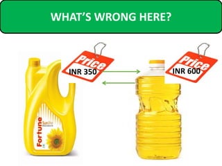 INR 600INR 350
WHAT’S WRONG HERE?
 