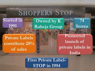 Started in
1991
Owned by K
Raheja Group
74
Stores
Pioneered
launch of
private labels in
India
First Private Label-
STOP in 1994
Private Labels
contribute 20%
of sales
 