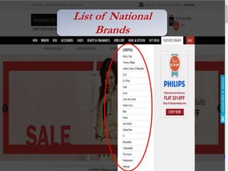 List of National
Brands
 