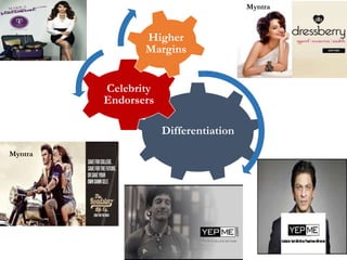 Differentiation
Celebrity
Endorsers
Higher
Margins
Myntra
Myntra
 