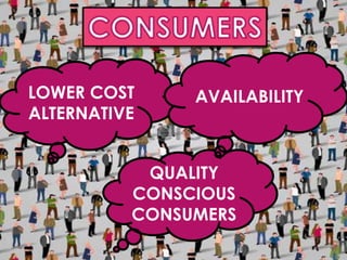 QUALITY
CONSCIOUS
CONSUMERS
LOWER COST
ALTERNATIVE
AVAILABILITY
 