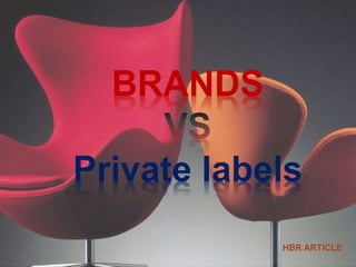 BRANDS
Private labels
HBR ARTICLE
 