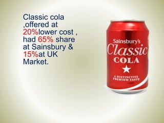 Classic cola
,offered at
20%lower cost ,
had 65% share
at Sainsbury &
15%at UK
Market.
 