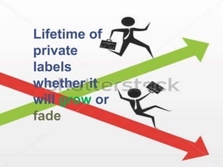 Lifetime of
private
labels
whether it
will grow or
fade
 