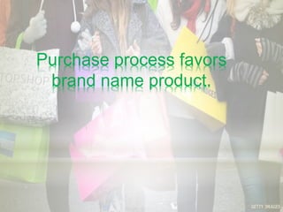 Purchase process favors
brand name product.
 