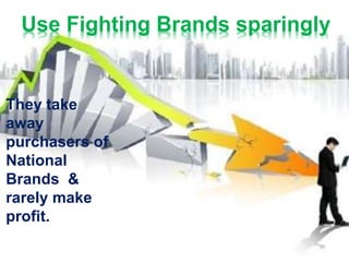 Use Fighting Brands sparingly
They take
away
purchasers of
National
Brands &
rarely make
profit.
 