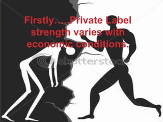 Firstly…..Private Label
strength varies with
economic conditions.
 