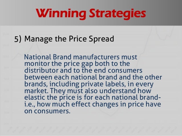 should national brand manufacturers also supply private label brands New retail forms and combinations is one of the trends in retailing today find study resources store brands, or private label brands end-of-chapter support marketing debate—should national- brand manufacturers also supply private label brands. should national brand manufacturers also supply private label brands New retail forms and combinations is one of the trends in retailing today find study resources store brands, or private label brands end-of-chapter support marketing debate—should national- brand manufacturers also supply private label brands.