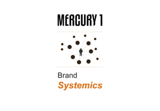 Brand
Systemics
Brand Systemics 1
 
