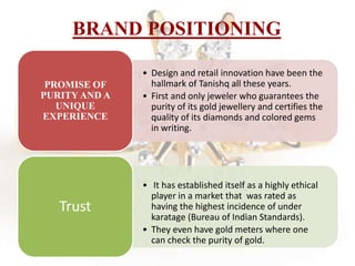 BRAND POSITIONING
PROMISE OF
PURITY AND A
UNIQUE
EXPERIENCE

Trust

• Design and retail innovation have been the
hallmark of Tanishq all these years.
• First and only jeweler who guarantees the
purity of its gold jewellery and certifies the
quality of its diamonds and colored gems
in writing.

• It has established itself as a highly ethical
player in a market that was rated as
having the highest incidence of under
karatage (Bureau of Indian Standards).
• They even have gold meters where one
can check the purity of gold.

 