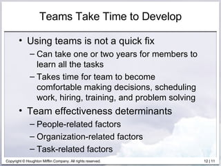 Teams Take Time to Develop Using teams is not a quick fix Can take one or two years for members to learn all the tasks  Takes time for team to become comfortable making decisions, scheduling work, hiring, training, and problem solving Team effectiveness determinants People-related factors Organization-related factors Task-related factors 