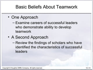 Basic Beliefs About Teamwork One Approach Examine careers of successful leaders who demonstrate ability to develop teamwork A Second Approach Review the findings of scholars who have identified the characteristics of successful leaders 