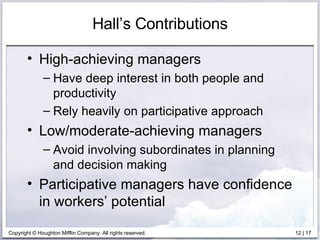 Hall’s Contributions High-achieving managers Have deep interest in both people and productivity Rely heavily on participative approach Low/moderate-achieving managers Avoid involving subordinates in planning and decision making  Participative managers have confidence in workers’ potential 