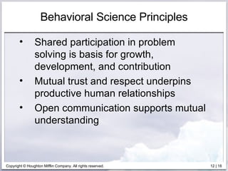 Behavioral Science Principles Shared participation in problem solving is basis for growth, development, and contribution Mutual trust and respect underpins productive human relationships Open communication supports mutual understanding 