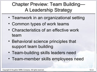 Chapter Preview: Team Building— A Leadership Strategy Teamwork in an organizational setting Common types of work teams Characteristics of an effective work team Behavioral science principles that support team building Team-building skills leaders need Team-member skills employees need 