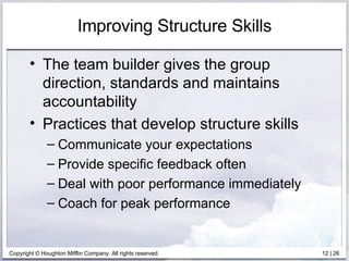 Improving Structure Skills The team builder gives the group direction, standards and maintains accountability Practices that develop structure skills Communicate your expectations Provide specific feedback often Deal with poor performance immediately Coach for peak performance 