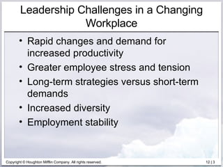 Leadership Challenges in a Changing Workplace Rapid changes and demand for increased productivity Greater employee stress and tension Long-term strategies versus short-term demands Increased diversity Employment stability 