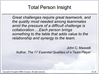 Total Person Insight Great challenges require great teamwork, and the quality most needed among teammates amid the pressure of a difficult challenge is collaboration….Each person brings something to the table that adds value to the relationship and synergy to the team. John C. Maxwell Author,  The 17 Essential Qualities of a Team Player 