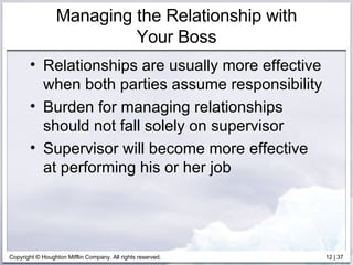 Managing the Relationship with Your Boss Relationships are usually more effective when both parties assume responsibility Burden for managing relationships should not fall solely on supervisor Supervisor will become more effective at performing his or her job 
