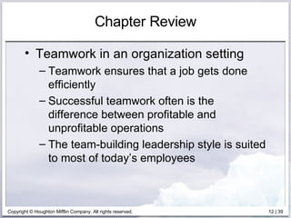 Chapter Review Teamwork in an organization setting Teamwork ensures that a job gets done efficiently  Successful teamwork often is the difference between profitable and unprofitable operations The team-building leadership style is suited to most of today’s employees 