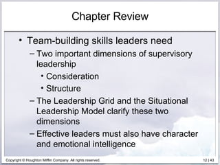Chapter Review Team-building skills leaders need Two important dimensions of supervisory leadership Consideration Structure   The Leadership Grid and the Situational Leadership Model clarify these two dimensions  Effective leaders must also have character and emotional intelligence 