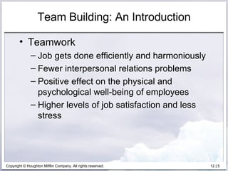 Team Building: An Introduction Teamwork  Job gets done efficiently and harmoniously Fewer interpersonal relations problems  Positive effect on the physical and psychological well-being of employees Higher levels of job satisfaction and less stress 