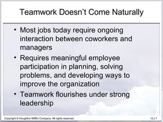 Teamwork Doesn’t Come Naturally Most jobs today require ongoing interaction between coworkers and managers Requires meaningful employee participation in planning, solving problems, and developing ways to improve the organization Teamwork flourishes under strong leadership 