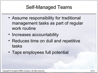 Self-Managed Teams Assume responsibility for traditional management tasks as part of regular work routine Increases accountability Reduces time on dull and repetitive tasks Taps employees full potential 