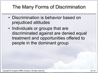 The Many Forms of Discrimination Discrimination is behavior based on prejudiced attitudes Individuals or groups that are discriminated against are denied equal treatment and opportunities offered to people in the dominant group 