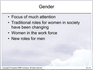 Gender Focus of much attention Traditional roles for women in society have been changing Women in the work force New roles for men 
