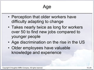Age Perception that older workers have difficulty adapting to change Takes nearly twice as long for workers over 50 to find new jobs compared to younger people Age discrimination on the rise in the US Older employees have valuable knowledge and experience 