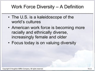 Work Force Diversity – A Definition The U.S. is a kaleidoscope of the world’s cultures American work force is becoming more racially and ethnically diverse, increasingly female and older Focus today is on valuing diversity 