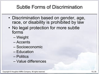 Subtle Forms of Discrimination Discrimination based on gender, age, race, or disability is prohibited by law No legal protection for more subtle forms Weight Accents   Socioeconomic Education Politics Value differences  