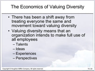 The Economics of Valuing Diversity There has been a shift away from treating everyone the same and  movement toward valuing diversity Valuing diversity means that an organization intends to make full use of all employees Talents Ideas Experiences Perspectives 