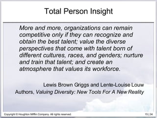 Total Person Insight More and more, organizations can remain competitive only if they can recognize and obtain the best talent; value the diverse perspectives that come with talent born of different cultures, races, and genders; nurture and train that talent; and create an atmosphere that values its workforce. Lewis Brown Griggs and Lente-Louise Louw Authors,  Valuing Diversity: New Tools For A New Reality 