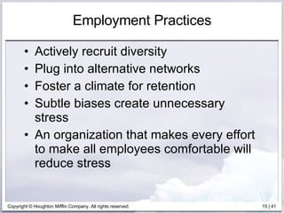 Employment Practices Actively recruit diversity Plug into alternative networks Foster a climate for retention Subtle biases create unnecessary stress An organization that makes every effort to make all employees comfortable will reduce stress 
