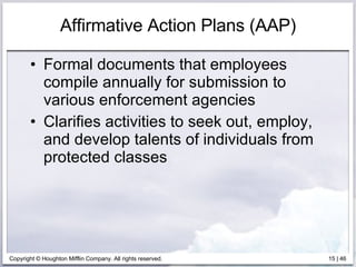 Affirmative Action Plans (AAP) Formal documents that employees compile annually for submission to various enforcement agencies Clarifies activities to seek out, employ, and develop talents of individuals from protected classes 