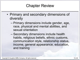 Chapter Review Primary and secondary dimensions of diversity Primary dimensions include gender, age, race, physical and mental abilities, and sexual orientation Secondary dimensions include health habits, religious beliefs, ethnic customs, communication style, relationship status, income, general appearance, education, and training 