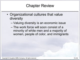 Chapter Review Organizational cultures that value diversity Valuing diversity is an economic issue  The work force will soon consist of a minority of white men and a majority of women, people of color, and immigrants 