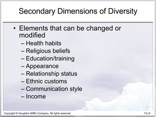 Secondary Dimensions of Diversity Elements that can be changed or modified Health habits Religious beliefs Education/training Appearance  Relationship status   Ethnic customs Communication style Income 