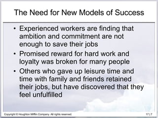 Experienced workers are finding that ambition and commitment are not enough to save their jobs Promised reward for hard work and loyalty was broken for many people Others who gave up leisure time and time with family and friends retained their jobs, but have discovered that they feel unfulfilled The Need for New Models of Success 