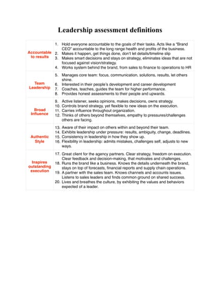 Leadership assessment definitions
Accountable
to results
1. Hold everyone accountable to the goals of their tasks. Acts like a “Brand
CEO” accountable to the long range health and profits of the business.
2. Makes it happen, get things done, don’t let details/timeline slip
3. Makes smart decisions and stays on strategy, eliminates ideas that are not
focused against vision/strategy.
4. Works system behind the brand, from sales to finance to operations to HR
Team
Leadership
5. Manages core team: focus, communication, solutions, results, let others
shine.
6. Interested in their people’s development and career development
7. Coaches, teaches, guides the team for higher performance.
8. Provides honest assessments to their people and upwards.
Broad
Influence
9. Active listener, seeks opinions, makes decisions, owns strategy.
10. Controls brand strategy, yet flexible to new ideas on the execution.
11. Carries influence throughout organization.
12. Thinks of others beyond themselves, empathy to pressures/challenges
others are facing.
Authentic
Style
13. Aware of their impact on others within and beyond their team.
14. Exhibits leadership under pressure: results, ambiguity, change, deadlines.
15. Consistency in leadership in how they show up.
16. Flexibility in leadership: admits mistakes, challenges self, adjusts to new
ways.
Inspires
outstanding
execution
17. Great client for the agency partners. Clear strategy, freedom on execution.
Clear feedback and decision-making, that motivates and challenges.
18. Runs the brand like a business. Knows the details underneath the brand,
stays on top of forecasts, financial reports and supply chain operations.
19. A partner with the sales team. Knows channels and accounts issues.
Listens to sales leaders and finds common ground on shared success.
20. Lives and breathes the culture, by exhibiting the values and behaviors
expected of a leader.
 