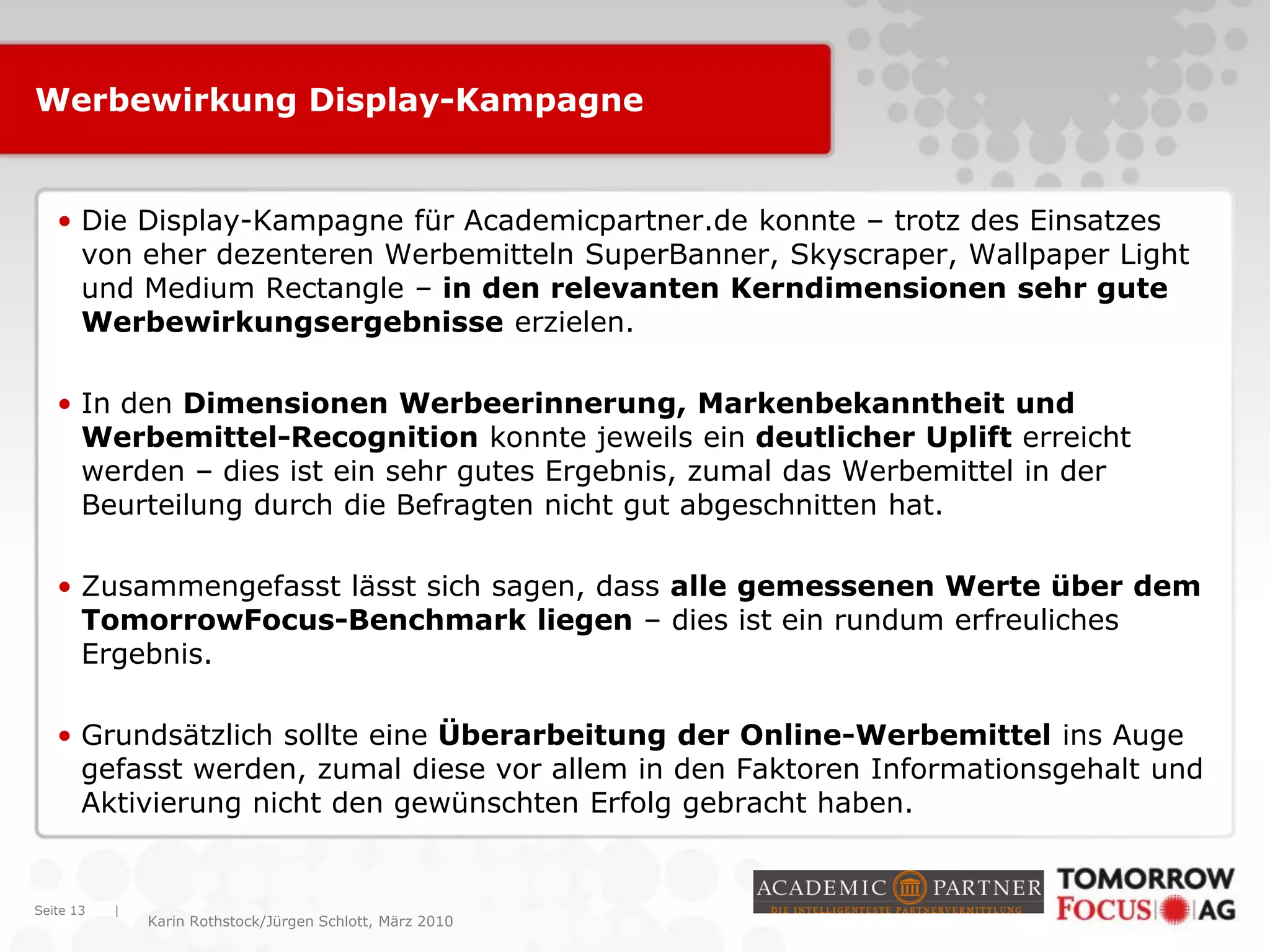 |
Karin Rothstock/Jürgen Schlott, März 2010
Werbewirkung Display-Kampagne
• Die Display-Kampagne für Academicpartner.de konnte – trotz des Einsatzes
von eher dezenteren Werbemitteln SuperBanner, Skyscraper, Wallpaper Light
und Medium Rectangle – in den relevanten Kerndimensionen sehr gute
Werbewirkungsergebnisse erzielen.
• In den Dimensionen Werbeerinnerung, Markenbekanntheit und
Werbemittel-Recognition konnte jeweils ein deutlicher Uplift erreicht
werden – dies ist ein sehr gutes Ergebnis, zumal das Werbemittel in der
Beurteilung durch die Befragten nicht gut abgeschnitten hat.
• Zusammengefasst lässt sich sagen, dass alle gemessenen Werte über dem
TomorrowFocus-Benchmark liegen – dies ist ein rundum erfreuliches
Ergebnis.
• Grundsätzlich sollte eine Überarbeitung der Online-Werbemittel ins Auge
gefasst werden, zumal diese vor allem in den Faktoren Informationsgehalt und
Aktivierung nicht den gewünschten Erfolg gebracht haben.
Seite 13
 