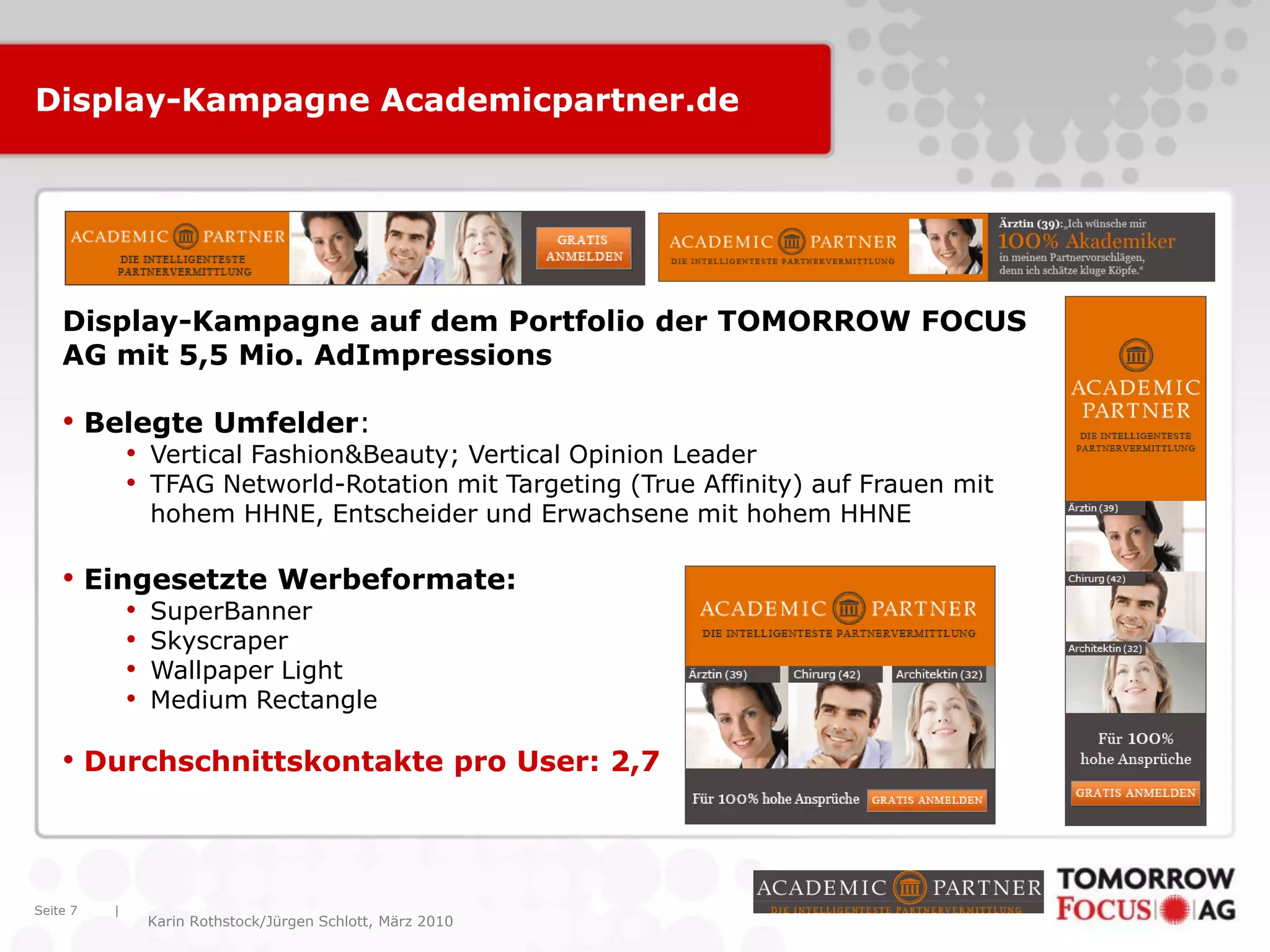 |
Karin Rothstock/Jürgen Schlott, März 2010
Display-Kampagne Academicpartner.de
Seite 7
Display-Kampagne auf dem Portfolio der TOMORROW FOCUS
AG mit 5,5 Mio. AdImpressions
• Belegte Umfelder:
• Vertical Fashion&Beauty; Vertical Opinion Leader
• TFAG Networld-Rotation mit Targeting (True Affinity) auf Frauen mit
hohem HHNE, Entscheider und Erwachsene mit hohem HHNE
• Eingesetzte Werbeformate:
• SuperBanner
• Skyscraper
• Wallpaper Light
• Medium Rectangle
• Durchschnittskontakte pro User: 2,7
 