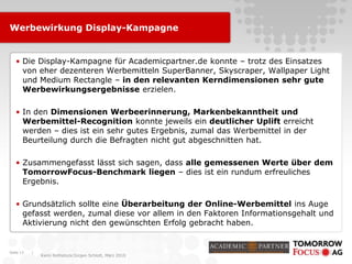 |
Karin Rothstock/Jürgen Schlott, März 2010
Werbewirkung Display-Kampagne
• Die Display-Kampagne für Academicpartner.de konnte – trotz des Einsatzes
von eher dezenteren Werbemitteln SuperBanner, Skyscraper, Wallpaper Light
und Medium Rectangle – in den relevanten Kerndimensionen sehr gute
Werbewirkungsergebnisse erzielen.
• In den Dimensionen Werbeerinnerung, Markenbekanntheit und
Werbemittel-Recognition konnte jeweils ein deutlicher Uplift erreicht
werden – dies ist ein sehr gutes Ergebnis, zumal das Werbemittel in der
Beurteilung durch die Befragten nicht gut abgeschnitten hat.
• Zusammengefasst lässt sich sagen, dass alle gemessenen Werte über dem
TomorrowFocus-Benchmark liegen – dies ist ein rundum erfreuliches
Ergebnis.
• Grundsätzlich sollte eine Überarbeitung der Online-Werbemittel ins Auge
gefasst werden, zumal diese vor allem in den Faktoren Informationsgehalt und
Aktivierung nicht den gewünschten Erfolg gebracht haben.
Seite 13
 