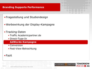 |
Karin Rothstock/Jürgen Schlott, März 2010
Branding Supports Performance
•Fragestellung und Studiendesign
•Werbewirkung der Display-Kampagne
•Tracking-Daten
• Traffic Academicpartner.de
• Direct-Type-In
• AdWords-Kampagne
• Conversion
• Post-View-Betrachtung
•Fazit
Seite 19
 