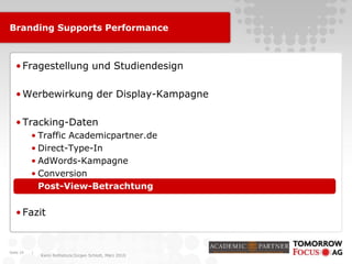 |
Karin Rothstock/Jürgen Schlott, März 2010
Branding Supports Performance
•Fragestellung und Studiendesign
•Werbewirkung der Display-Kampagne
•Tracking-Daten
• Traffic Academicpartner.de
• Direct-Type-In
• AdWords-Kampagne
• Conversion
• Post-View-Betrachtung
•Fazit
Seite 24
 
