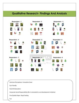 Qualitative Research- Findings And Analysis

      Respondent – 1                    Respondent - 2                       Respondent – 3




Respondent – 4                          Respondent – 5                      Respondent - 6




Respondent – 7                          Respondent – 8                       Respondent - 9




Common Perceptions: Innovative Cover

Eco Friendly

Good Ambassadors

Corporate Social Responsibility (Re.1 is donated to rural development initiative)

Fine Quality Paper- Royal Feeling                     19

Fun
 