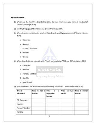 Questionnaire
  1) Which are the top three brands that come to your mind when you think of notebooks?
     (Brand Knowledge: 30%)

  2) Identify the pages of the notebook.( Brand Knowledge: 50%)

  3) When it comes to notebooks which of these Brands would you recommend? (Brand Esteem:
     30%)

         a. Classmate

         b. Navneet

         c. Pioneer/ Goodboy

         d. Nandita

         e. Others

  4) Which brands do you associate with “Youth and Inspiration”? (Brand Differentiation: 50%)

         a. Classmate

         b. Navneet

         c. Pioneer/ Goodboy

         d. Nandita

         e. Local Brands

  5) Which brand do you associate with the following parameters? (Brand Relevance: 50%)

     Brand/                Price is not a Price     is    a Price absolute Price is a minor
     Parameter             barrier        significant       barrier        barrier
                                          barrier

     ITC Classmate

     Navneet

     Pioneer/Goodboy

     Nandita

                                               9
 