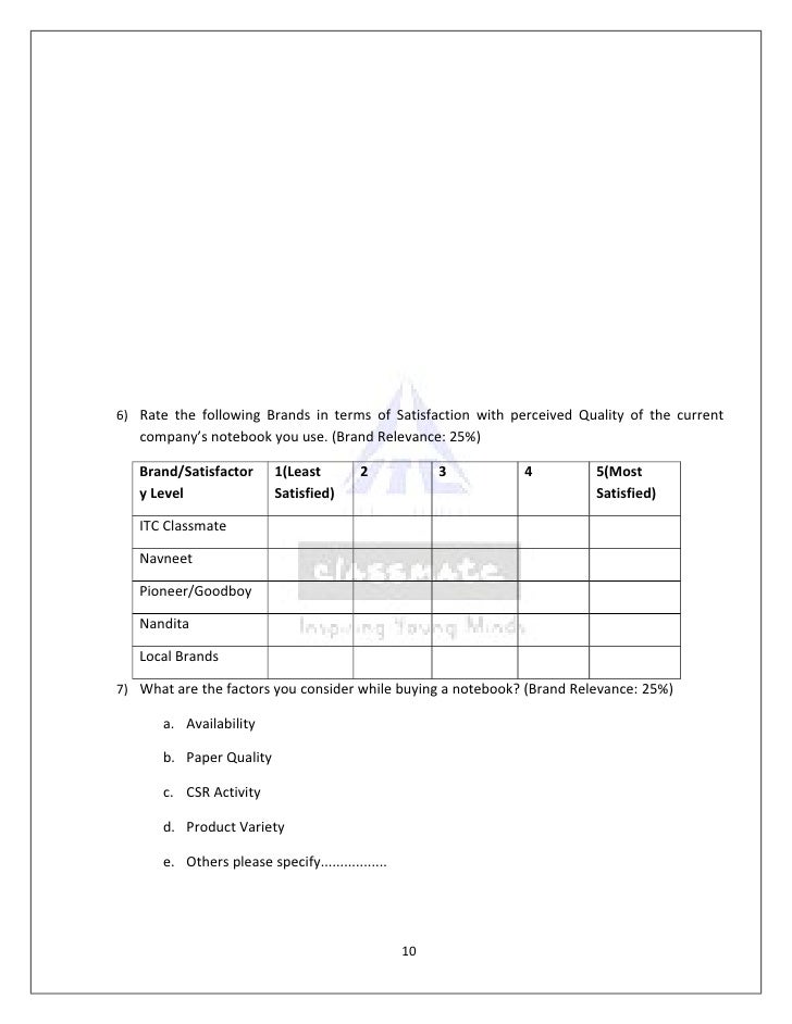 product availability tracker